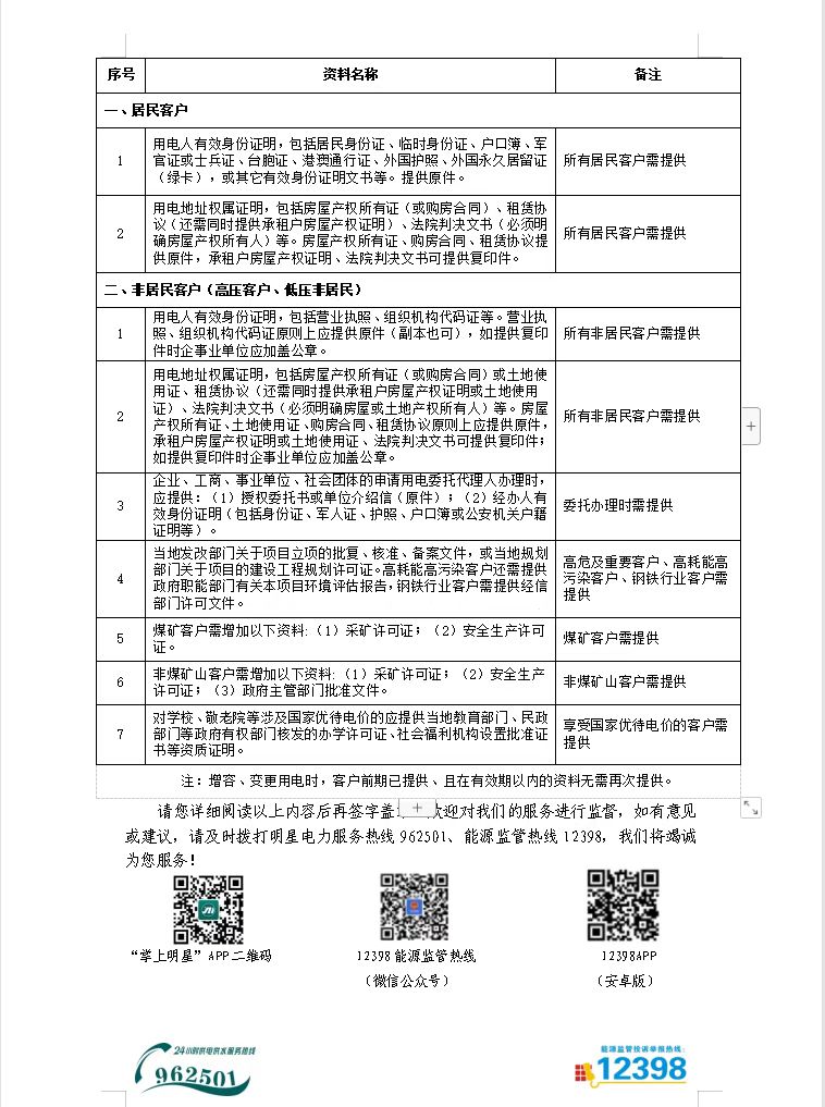 用电业务办理告知书（低压非居民二）.jpg