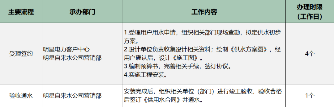 微信图片_20230423170345.png